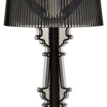 Radiant JF330
