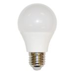 Radiant LED147