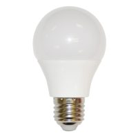 Radiant LED147