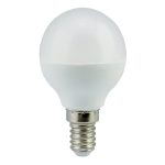 Radiant LED164