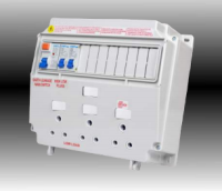 Allbro Ready Boards RB-H